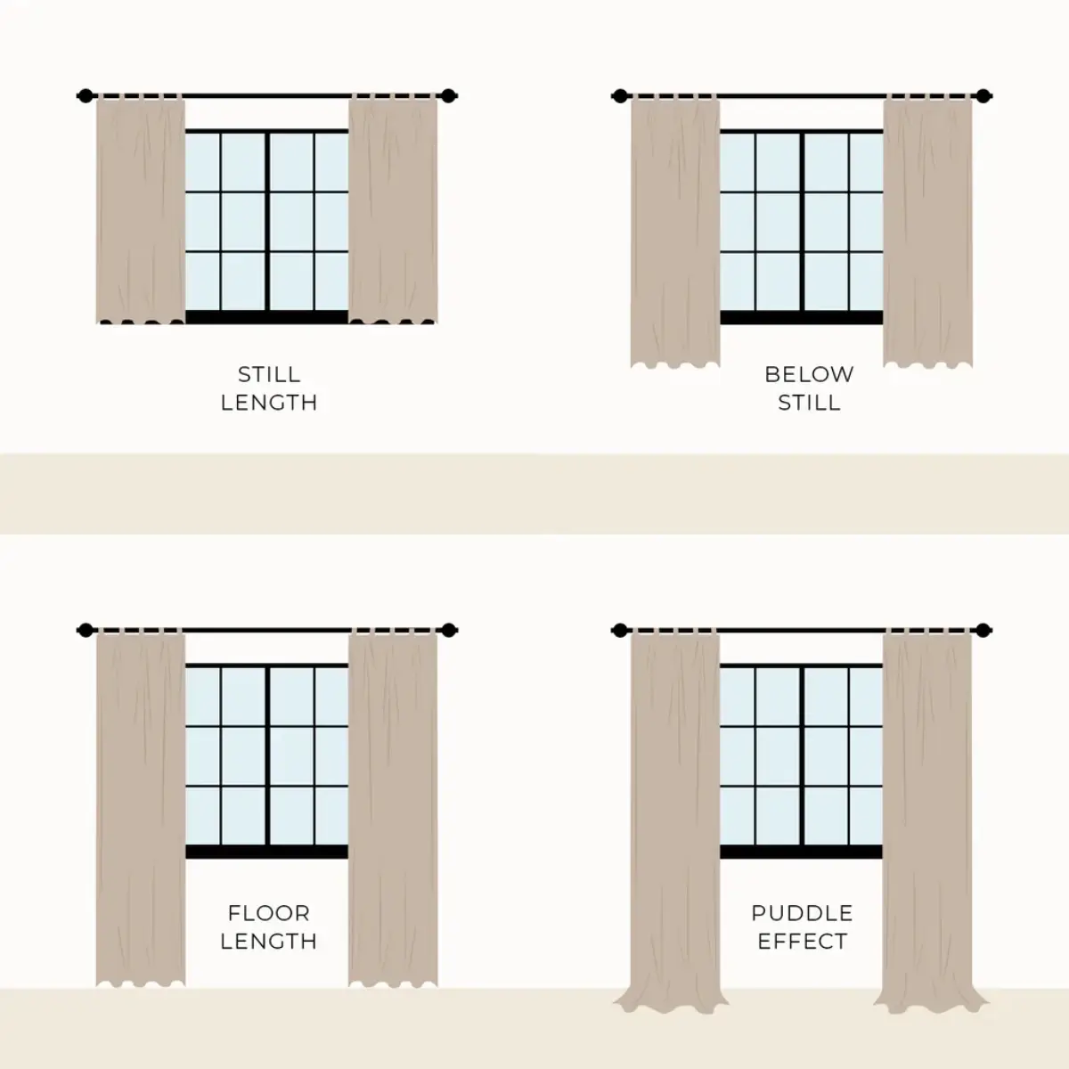 انواع روش های اندازه گیری پرده پانچ